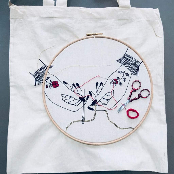 Embroidery Stitch-a-long. Part 2: a few basics before we start