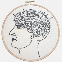 Load image into Gallery viewer, The Phrenology Head, Embroidery Kit - VintageMadbyM