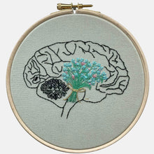 Load image into Gallery viewer, Anatomy &amp; Botanic: Brain / Forget me not Embroidery Kit - VintageMadbyM